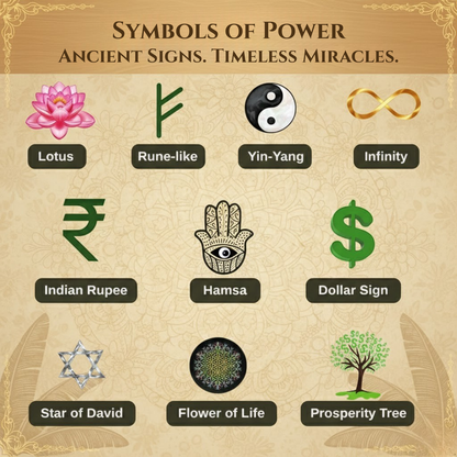 Miracle Card | For Abundance, Health, Wealth, Success & Prosperity |