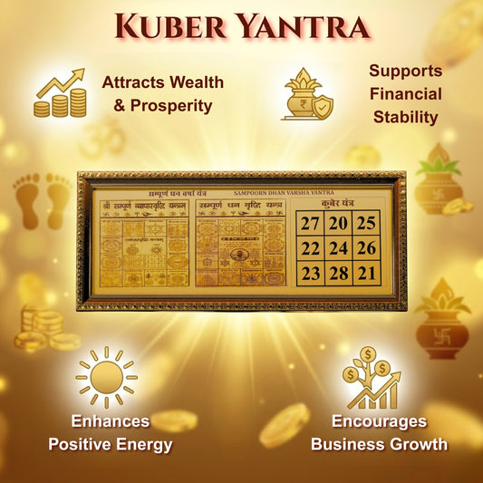Sampoorn Dhan Varsa Kuber Yantra | for Health, Wealth, Prosperity and Success |